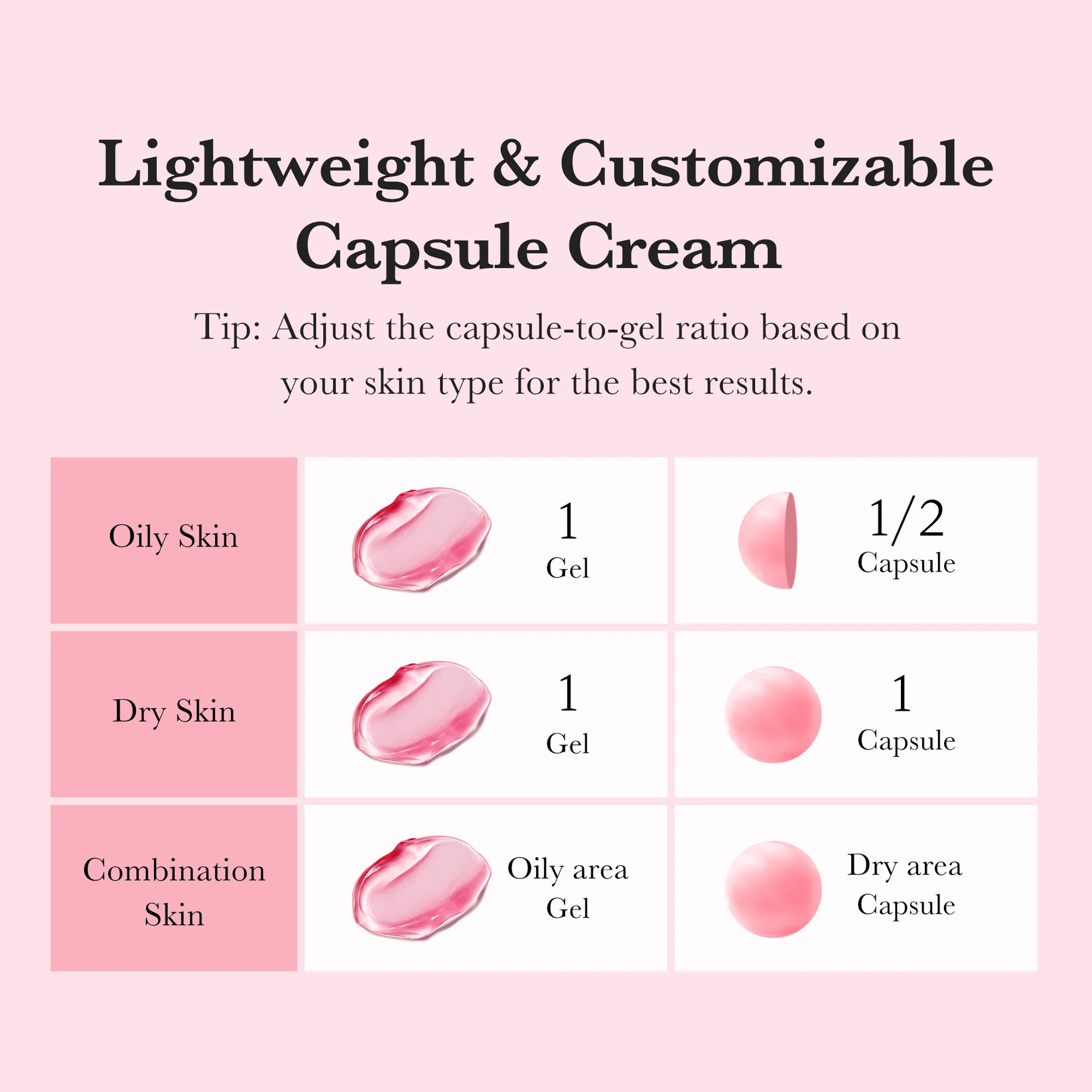 Medicube-TXA-Niacinamide-Capsule-Cream